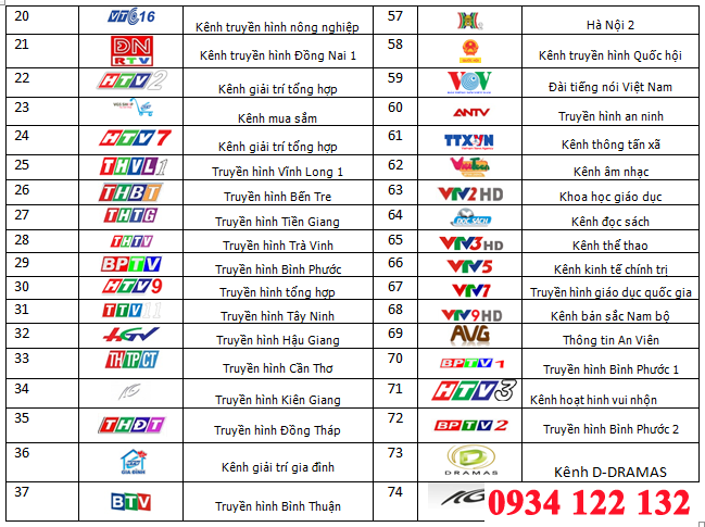 ĐẦU THU DVB T2 VTC-T201