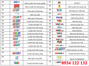 đầu thu dvb t2 miễn phí