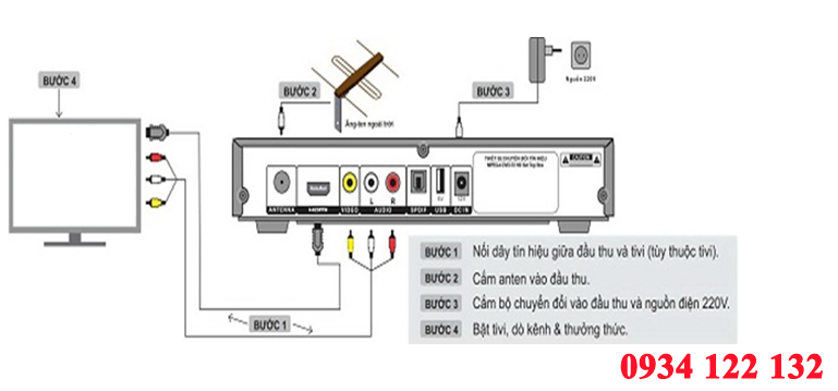 ĐẦU THU DVB T2 16M CỦA VTV