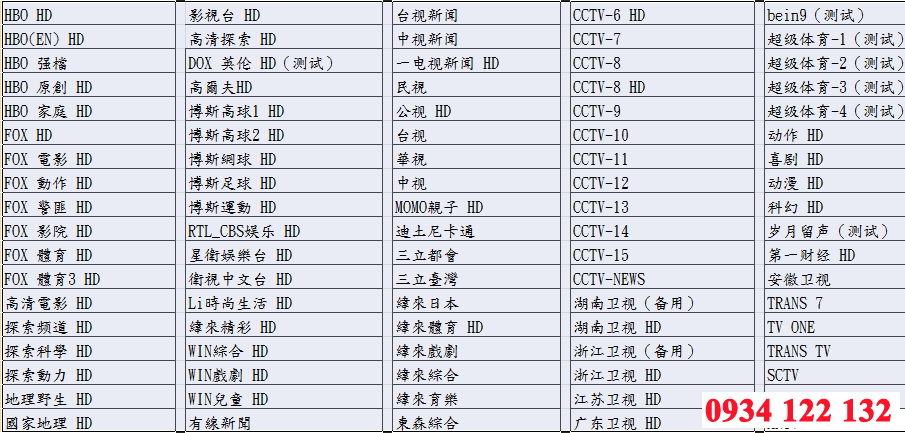 danh sách kênh truyền hình tiếng trung