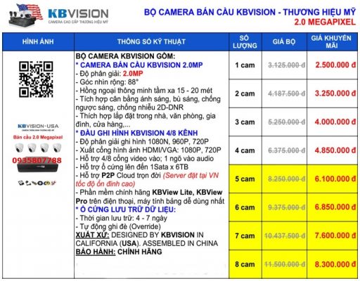 lắp đặt camera giá rẻ