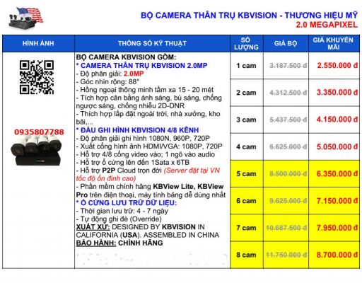 Trọn bộ 4 camera tầm trung