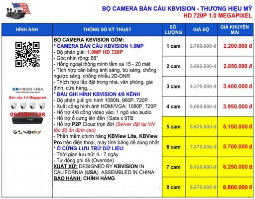 Trọn bộ 4 camera tầm trung