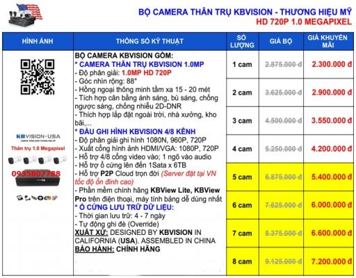 Trọn bộ 4 camera tầm trung